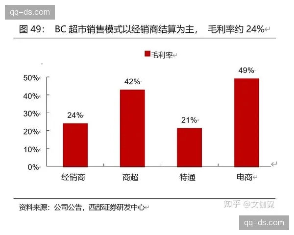 赛事组织方正利用云端灵活性 探索更为灵活的赛事信号分销与合作模式